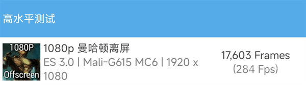 首发天玑8300-Ultra!Redmi K70E性能实测插图4 首发天玑8300-Ultra!Redmi K70E性能实测