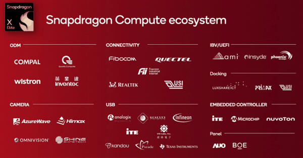拿起能跑100+亿参数大模型的手机：0.6秒就进入了AI世界