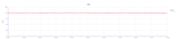 首发天玑8300-Ultra!Redmi K70E性能实测插图7 首发天玑8300-Ultra!Redmi K70E性能实测