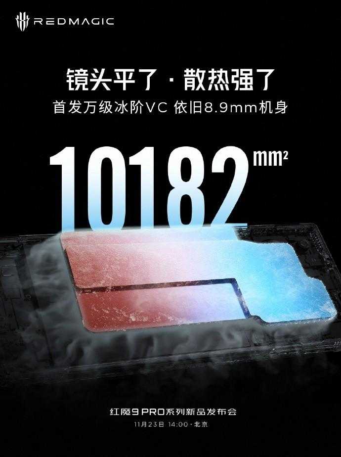 iQOO12Pro和红魔9Pro对比?谁才是最强王者之机插图6