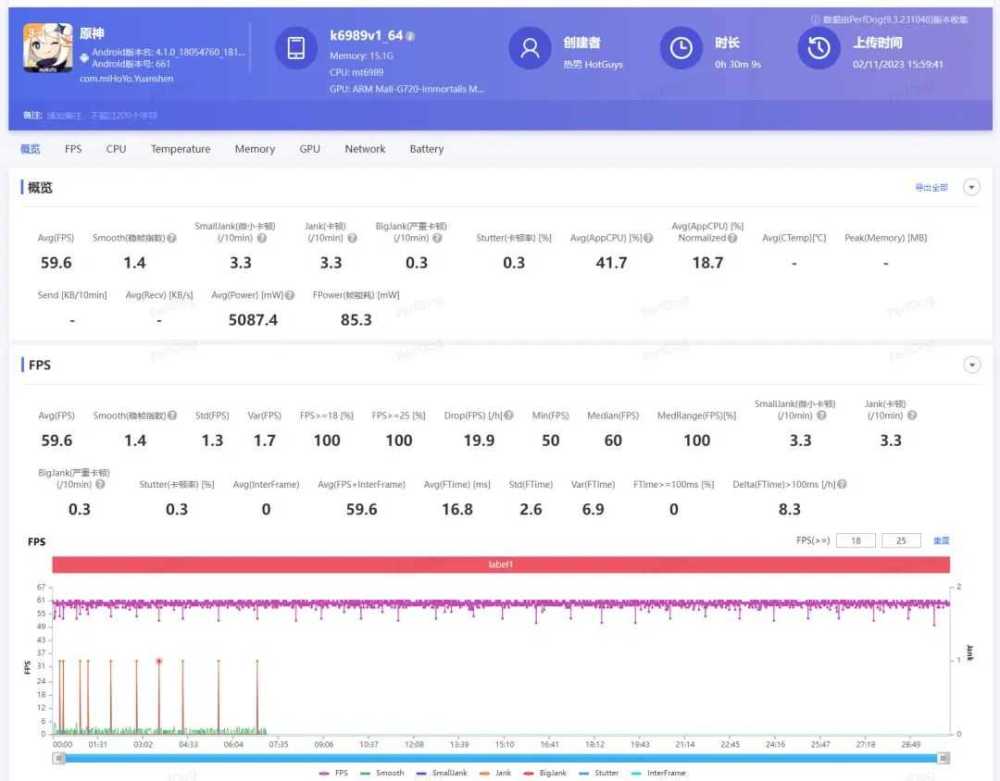 天玑9300和骁龙8gen3对比?谁的性能更好插图48