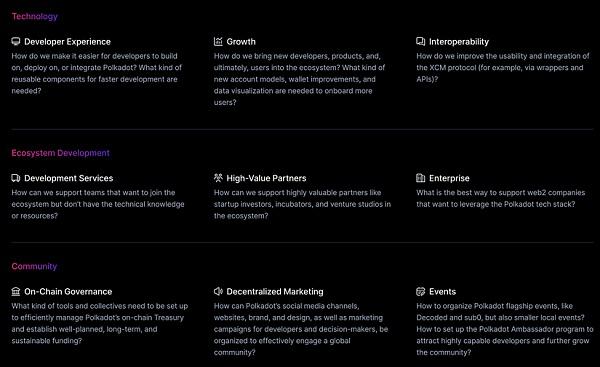 Parity核心开发：关于波卡去中心化未来的9个想法
