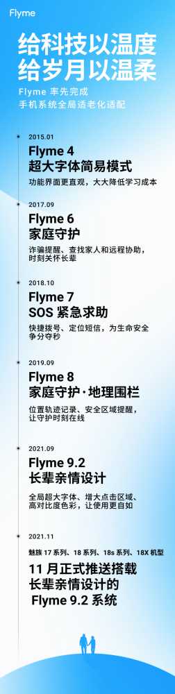 魅族系统flyme9更新特点?魅族系统新功能