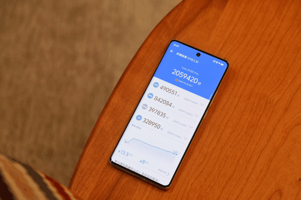 vivox100pro拍照测评?上手体验插图14