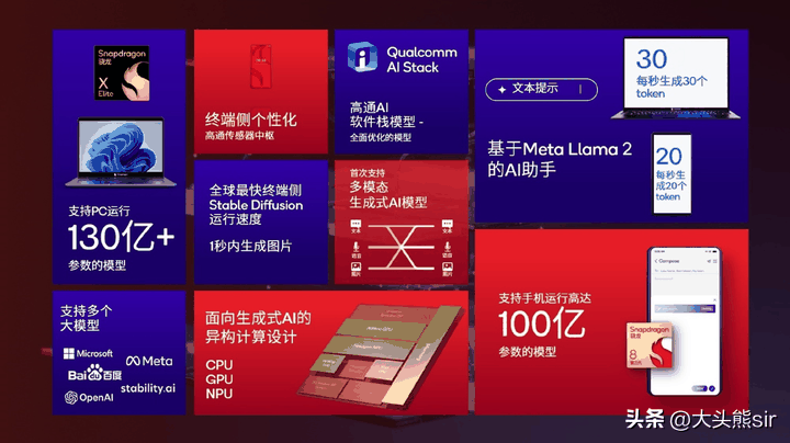 高通骁龙8Gen3和A17Pro哪个好?性能谁更好插图2