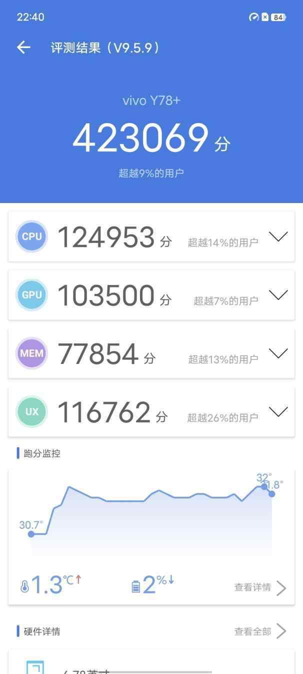 vivoy78+值得入手吗?真机上手配置解读插图30 vivoy78+值得入手吗?真机上手配置解读插图30