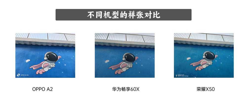 oppoa2、华为畅享60X和荣耀x50怎么选择?哪款更值得入手插图3