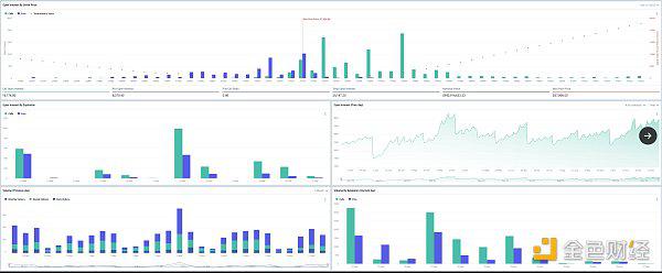 数字货币期权交割：从BTC和ETH的最大痛点看市场情绪波动