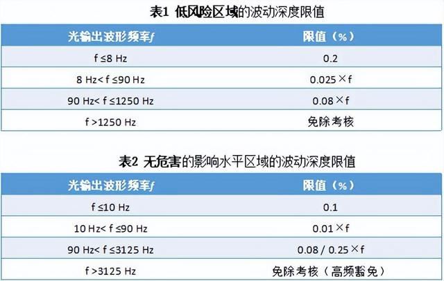 redmik70Pro和小米14Pro哪个好? Redmi K70 Pro和小米14pro对比测评插图13