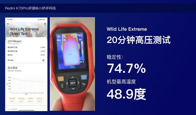 redmik70Pro和小米14Pro哪个好? Redmi K70 Pro和小米14pro对比测评插图21