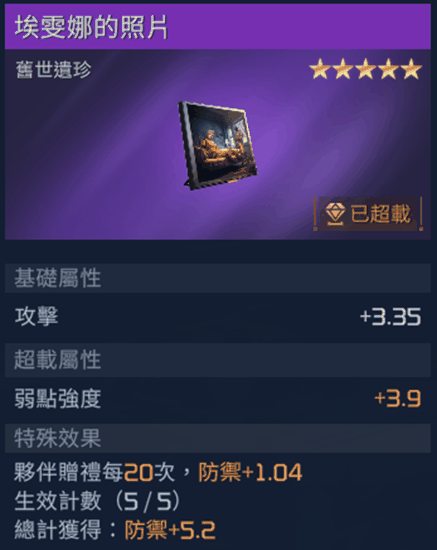 星球重启怎样获得埃雯娜的照片?星球重启埃雯娜的照片获取攻略插图1