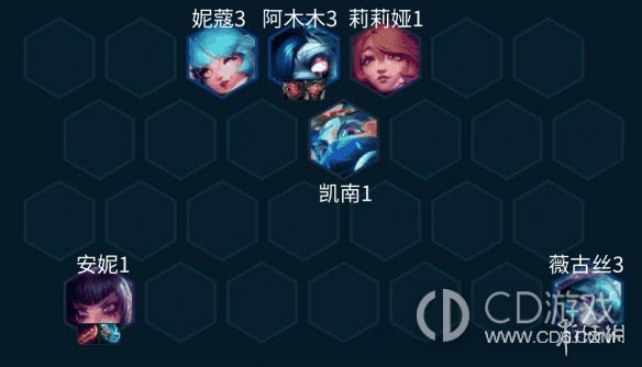 金铲铲之战九五奇亚娜阵容怎么玩?金铲铲之战九五奇亚娜阵容搭配玩法攻略插图11