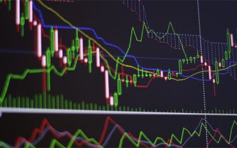 期货交易的风险主要有哪些 规避期货交易风险的方法如下