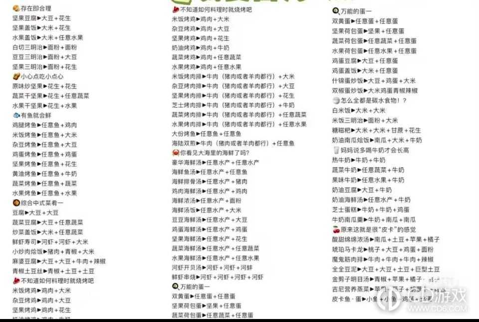 皮卡堂之梦想起源菜谱大全最新?皮卡堂之梦想起源全食谱配方一览插图 皮卡堂之梦想起源菜谱大全最新?皮卡堂之梦想起源全食谱配方一览插图