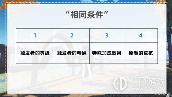 原神种门怎么提高伤害?原神种门伤害提升方法分享插图1