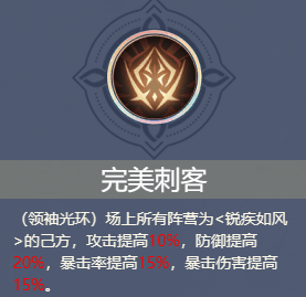 铃兰之剑法皇国阵容怎么玩?铃兰之剑法皇国阵容搭配攻略插图2