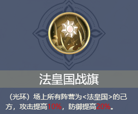 铃兰之剑法皇国阵容怎么玩?铃兰之剑法皇国阵容搭配攻略插图3