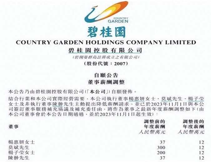 碧桂园公告什么 4名董事主动降薪 高管配车 免费食堂 取消