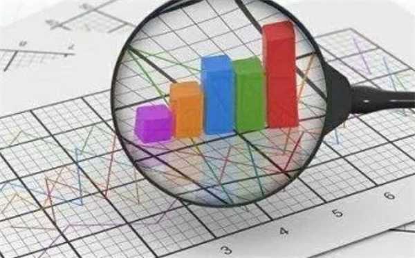 什么是技术分析 介绍如下插图 什么是技术分析