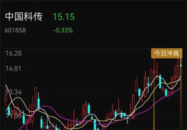 中国科传属于什么板块的股票 开户条件有哪些