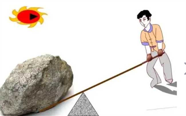 期权有杠杆吗期权有多少倍杠杠在哪里看 有何特点