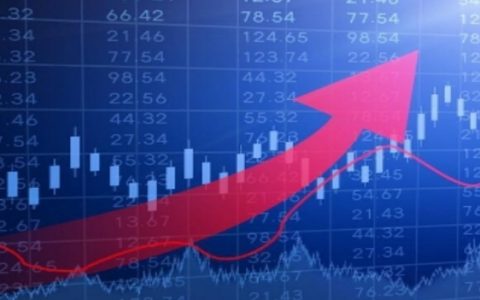 2900点关口投资者何去何从 2900点是什么意思