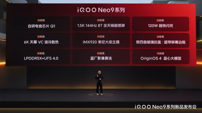 售价2299元起!iQOO Neo9/iQOO Neo9pro配置性能介绍插图2