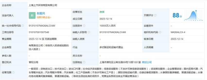 加快国际化进程,上汽集团再成立国际商贸公司插图3 加快国际化进程,上汽集团再成立国际商贸公司