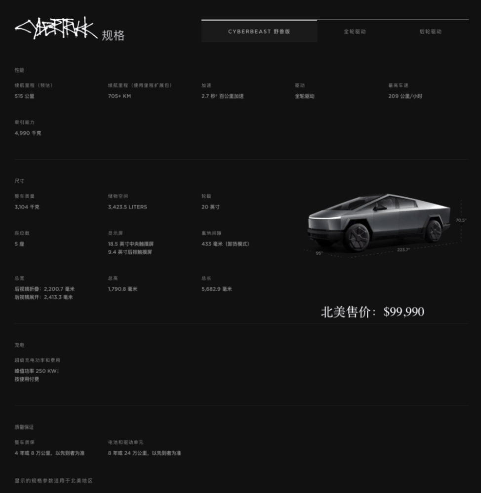特斯拉Cybertruck净预订量增速锐减插图2 图片
