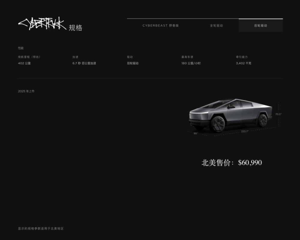 特斯拉Cybertruck净预订量增速锐减插图4 图片