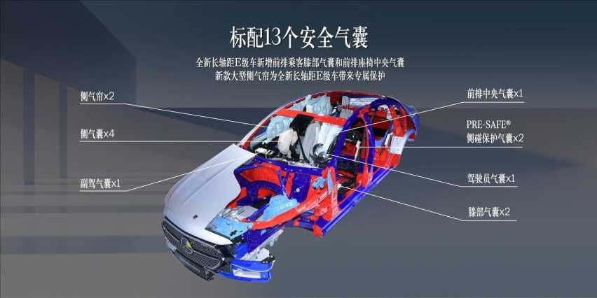 44.9万元起步,全新梅赛德斯-奔驰长轴距E级车公布售价插图7 44.9万元起步,全新梅赛德斯-奔驰长轴距E级车公布售价