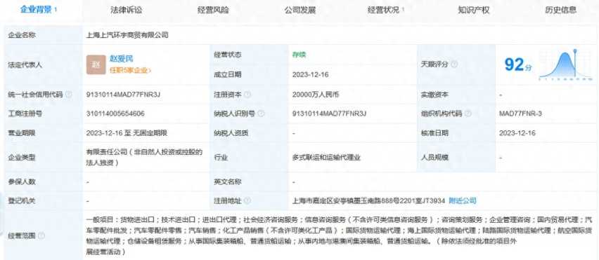 加快国际化进程,上汽集团再成立国际商贸公司插图 加快国际化进程,上汽集团再成立国际商贸公司