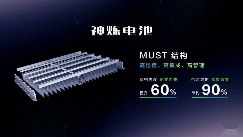 8.88万元起,超A级家轿五菱星光闪耀上市!插图4 8.88万元起,超A级家轿五菱星光闪耀上市!