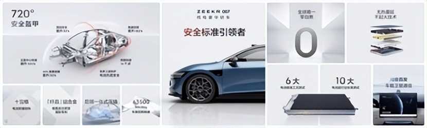 售价20.99万元起,纯电轿车之王极氪007正式上市插图5 售价20.99万元起,纯电轿车之王极氪007正式上市