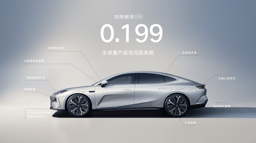 B级主流纯电轿车首选 吉利银河E817.58万元起售