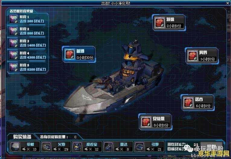 DNF无法使用未净化的装备问题分析 DNF无法使用未净化的装备问题分析