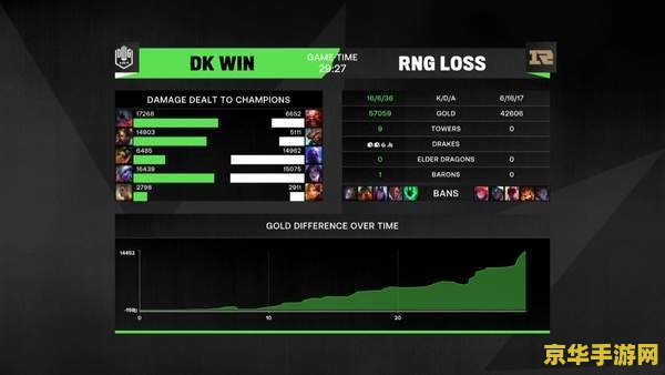 英雄联盟2021msi赛程 英雄联盟2021msi赛程