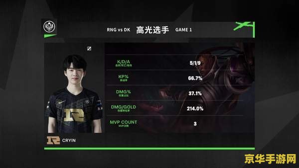 英雄联盟2021msi赛程 英雄联盟2021msi赛程