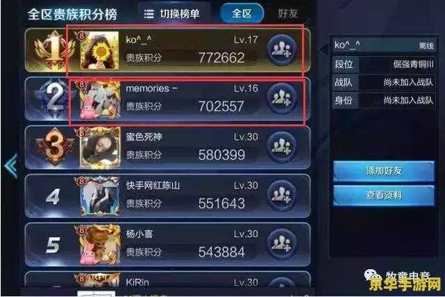 王者荣耀开船的是什么英雄 王者荣耀:乘风破浪的英雄——探索开船的神秘角色** 王者荣耀开船的是什么英雄 王者荣耀:乘风破浪的英雄——探索开船的神秘角色**