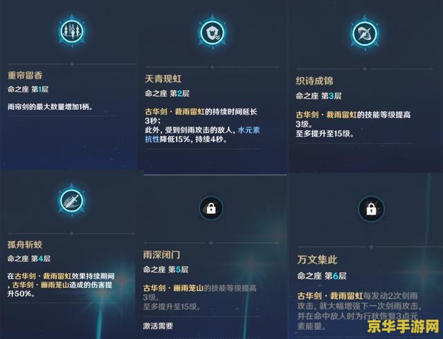 英雄联盟劫天煞 劫天煞：英雄联盟中的暗影刺客