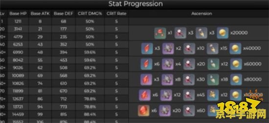 英雄联盟双城之战百度云 英雄联盟双城之战:游戏背景与剧情深度解析 英雄联盟双城之战百度云 英雄联盟双城之战:游戏背景与剧情深度解析