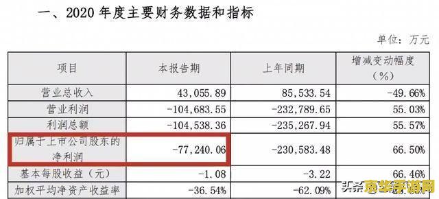 英雄联盟手机怎么买皮肤 英雄联盟手机买皮肤攻略 英雄联盟手机怎么买皮肤 英雄联盟手机买皮肤攻略