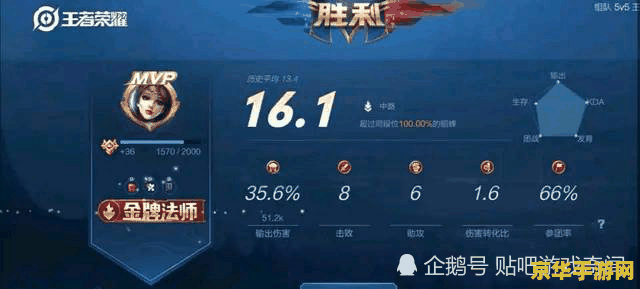 阴阳师召唤阵 阴阳师召唤阵