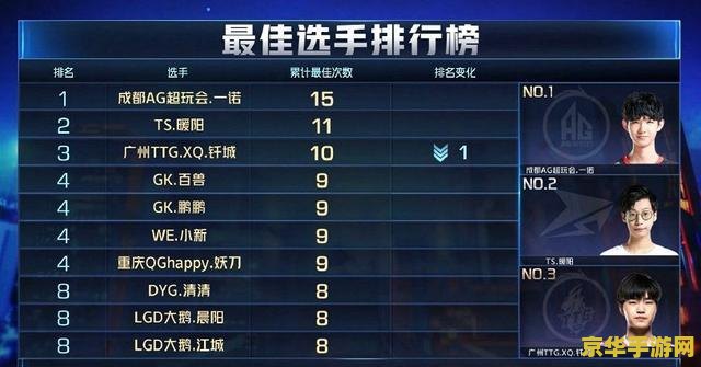 原神兑换码在哪获得 原神兑换码在哪获得