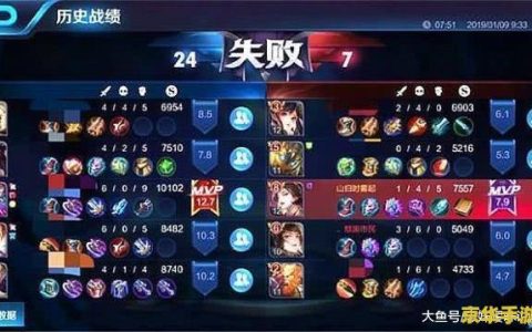 cf5月活动 CF五月活动盛宴：穿越火线带给你无尽惊喜！