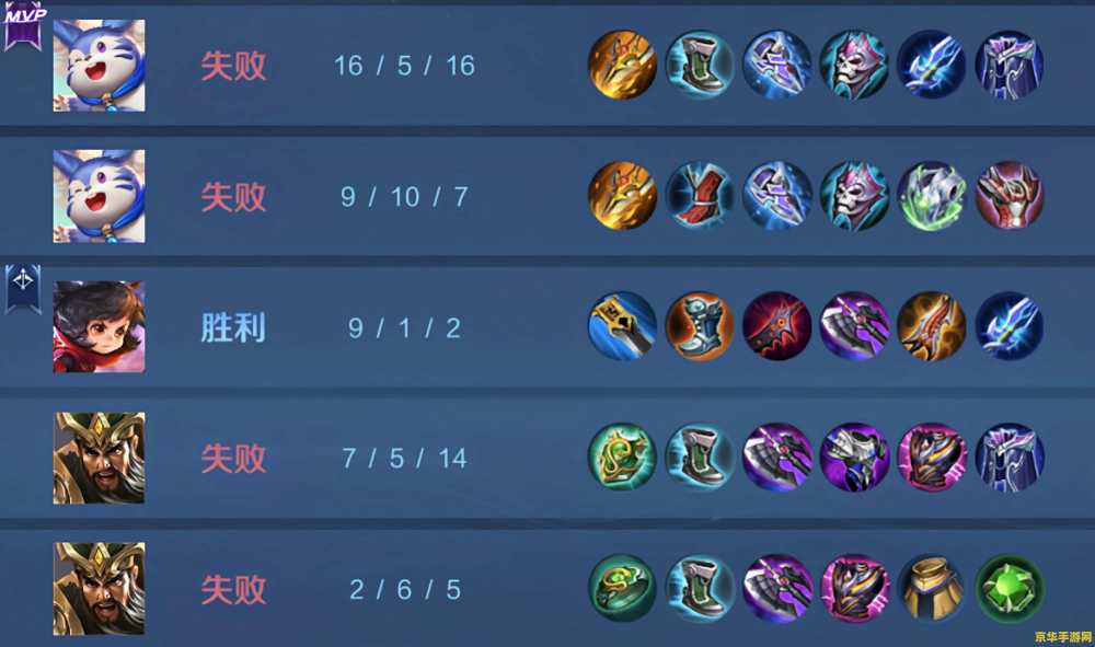 原神雷电将军培养图片攻略 原神雷电将军培养攻略