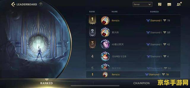 英雄联盟肉装备有哪些 英雄联盟肉装备有哪些