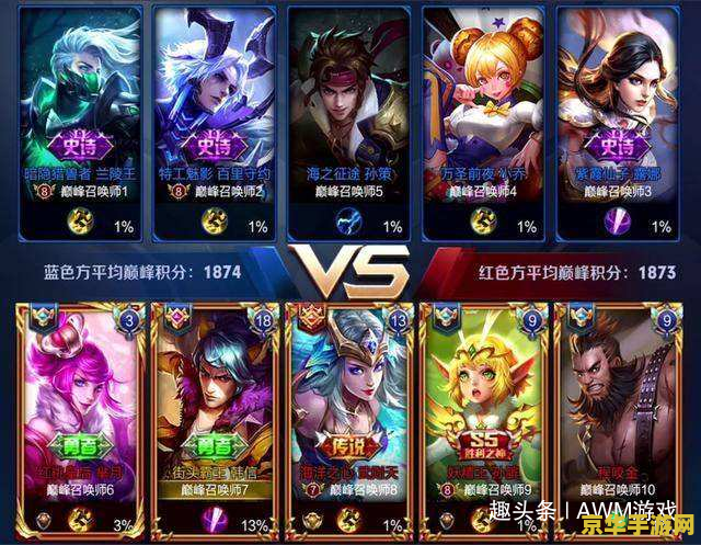 王者荣耀元歌皮肤叫什么 王者荣耀元歌皮肤叫什么 王者荣耀元歌皮肤叫什么 王者荣耀元歌皮肤叫什么