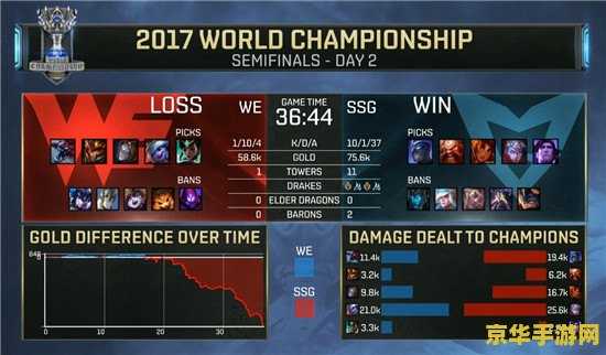 王者荣耀中鲁班的铭文是什么 王者荣耀中鲁班的铭文推荐** 王者荣耀中鲁班的铭文是什么 王者荣耀中鲁班的铭文推荐**