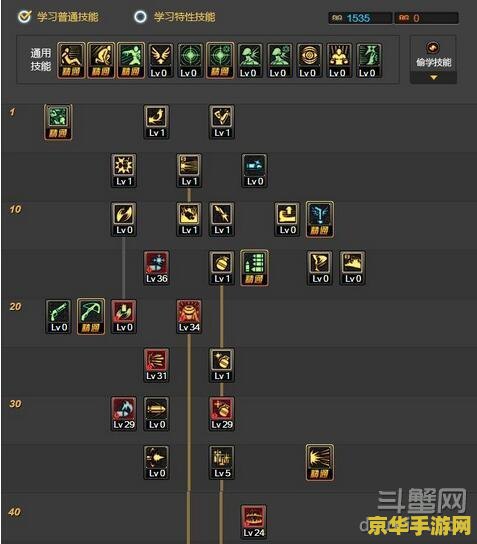 cf幸运抽奖 CF幸运抽奖穿越火线玩家的狂欢盛宴